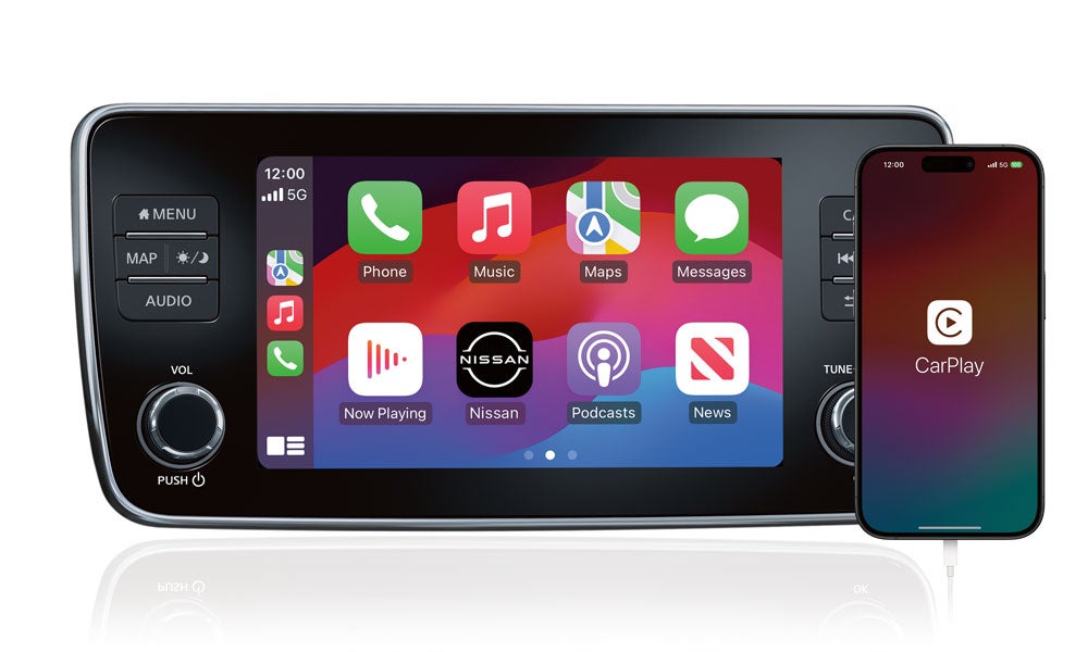 Dutch Miller Nissan Of Bristol in Bristol TN